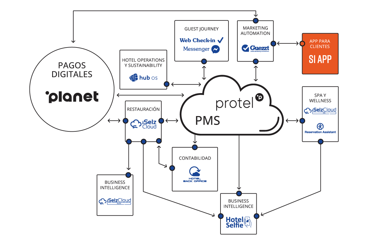 app para clientes logo