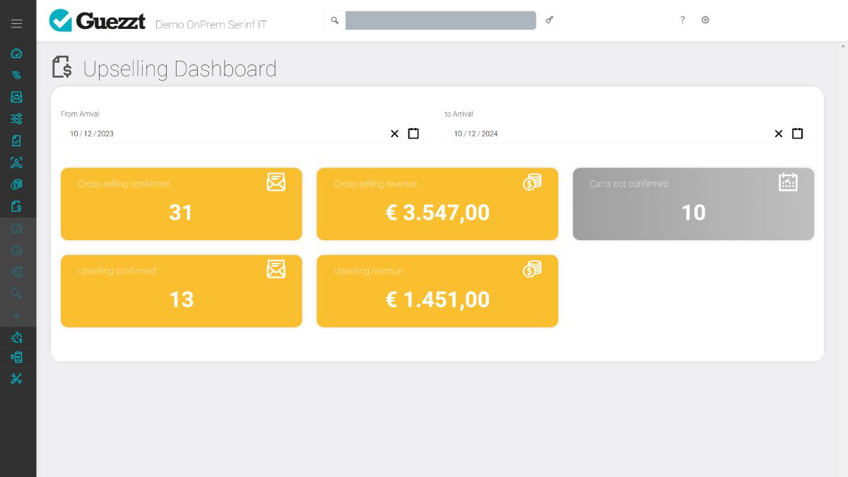 upselling hospitality dashboard di Guezzt