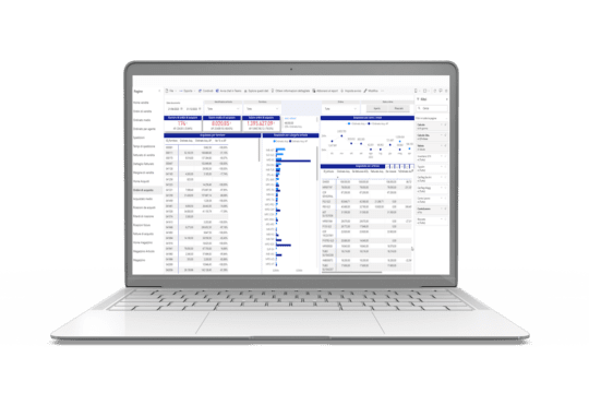 Dashboard Power Bi per il retail