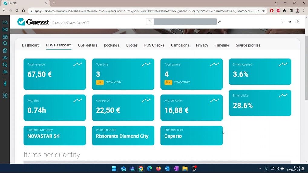 Dashboard POS Guezzt