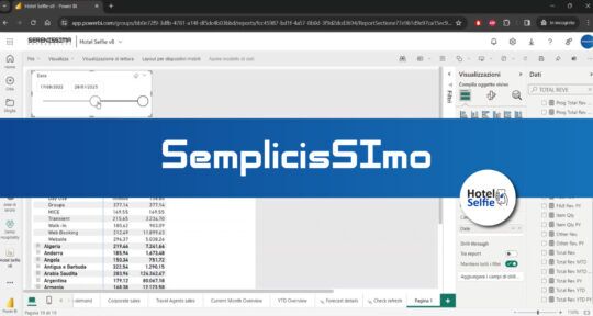 Come creare un report personalizzato su Hotel Selfie