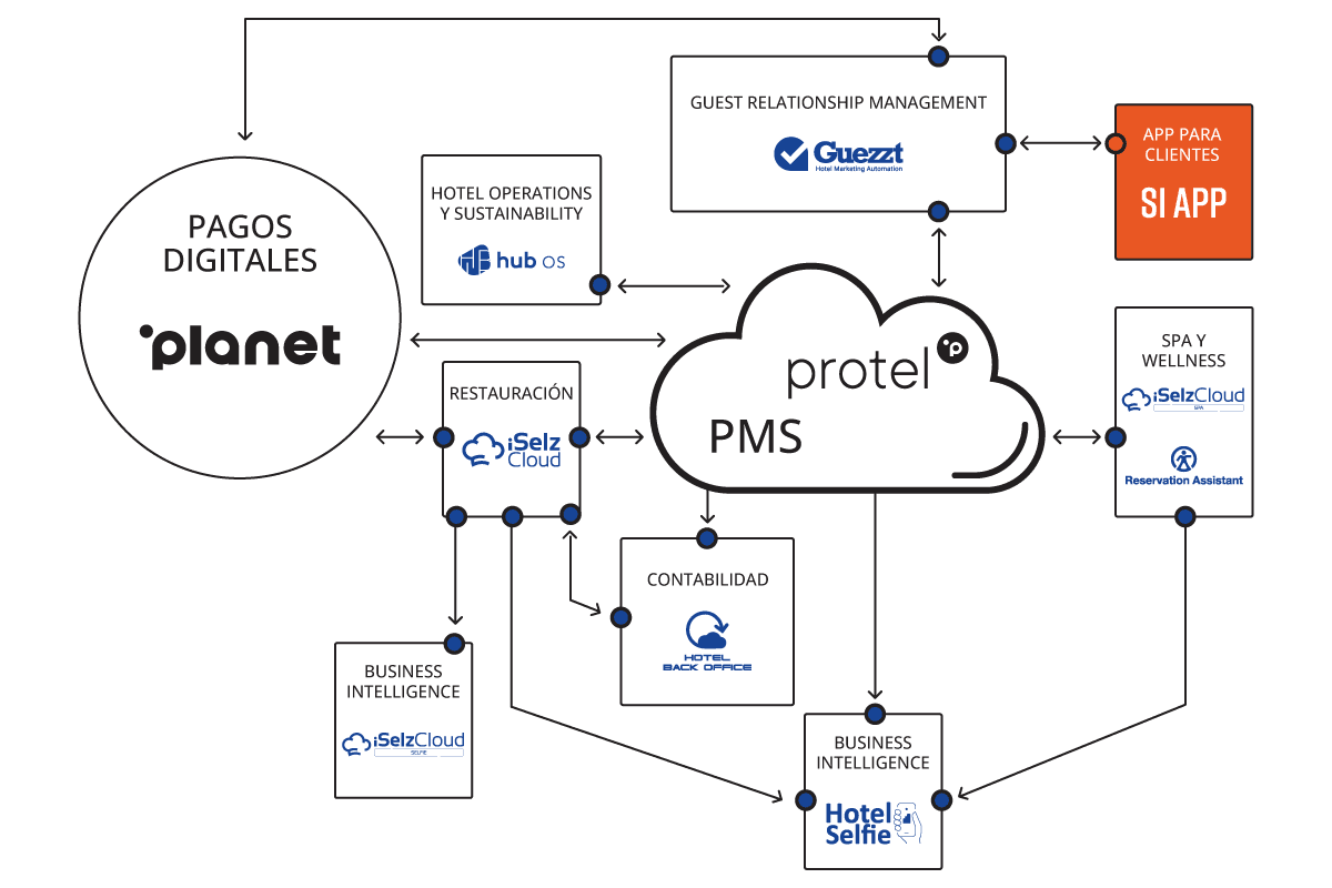 app para clientes logo