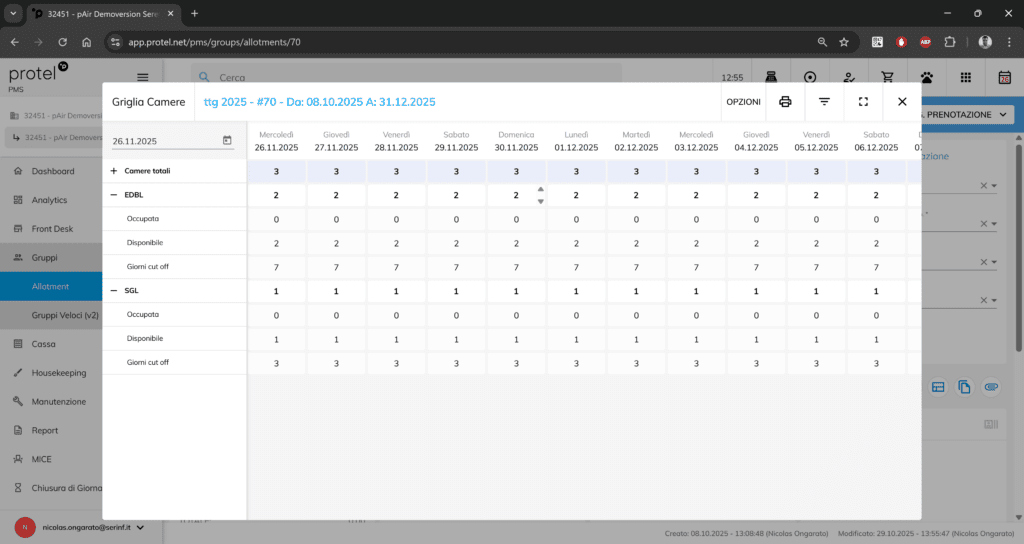 Allotment alberghiero